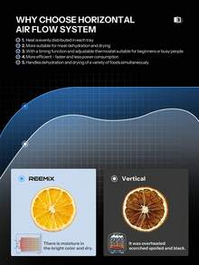 Dehydrators - チェックする 5