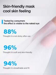 La Roche-Posay B5 Multifunction Moisturizing Repair Facial Mask, Hydrating, Moisturizing, Repairing, Redness-Reducing - 10 Tablets (2 Boxes) - View 2