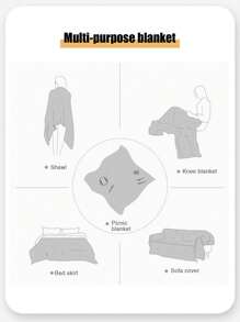 1PC Picnic Blanket - No Charge, Lightweight, Soft, Multifunctional, Suitable For Outdoor And Home Use - Suitable For Easter, Thanksgiving, Christmas, Halloween, Labor Day