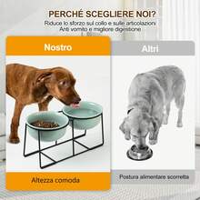 Set di ciotole rialzate per amanti dei cani e mamme di cani - Ciotole per cibo e acqua rialzate con supporto antiscivolo - Set di ciotole in ceramica pesante con scritta "Amante dei cani e mamma di cani" - Ciotole per gatti/cani extra larghe e profonde come regalo per amanti dei cani e mamme di cani - 2 x 1600 ml
