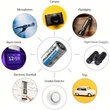 PUJIMAX 4 piezas 3V CR2 baterías desechables de litio, voltaje estable, alto rendimiento, adecuadas para control remoto, cámaras, linternas, telémetros, medidores de luz, alarmas, cámaras digitales, flashes, reproductores de CD, alarmas de humo, lámparas, relojes electrónicos y relojes, balanzas electrónicas, calculadoras electrónicas, controles remotos de fuente de alimentación, juguetes motorizados con forma de calabaza de Halloween, juguetes eléctricos en Navidad [Batería recargable no recargable, no cargue] - 3V - Ver 5