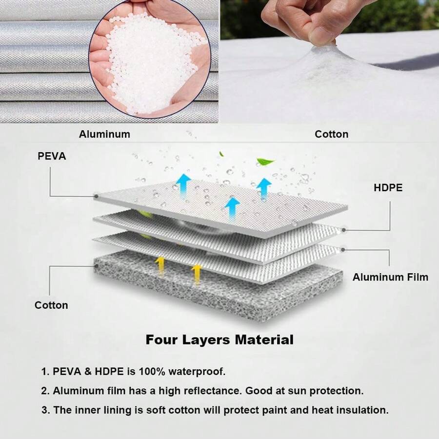 2pcs Rv Tire Covers , Travel Trailer Camper Truck SUV Motorhome