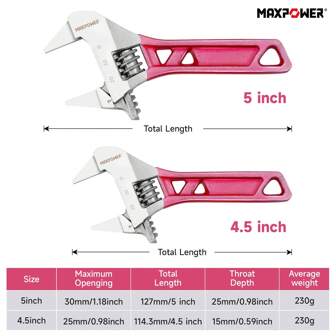 MAXPOWER 2pcs Adjustable Spanner Set, Slim Jaw Adjustable Wrench, Plumbing Wrench Pipe Wrench With Reversible Wide Opening Jaw (4.5"/114mm And 5"/127mm)