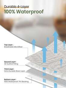 1 件防水防尘床垫保护套 - 纯色、防滑、可机洗，适合家庭、酒店和宿舍使用 - 白色 - 查看 9