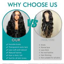 13x4 HD Transparent Lace Frontal Wigs Human Hair For Women Brazilian Virgin 180 Density Bleached Knots Wigs Human Hair Pre Plucked With Baby Hair Natural Black Body Wave Lace Front Wigs Human Hair