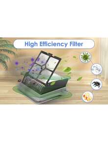 3 个滚刷和 6 个过滤器和 1 个清洁刷、替换刷辊和 HEPA 真空过滤器适用于 Tineco Floor ONE S6/S7 Pro/S7 组合无绳干湿吸尘器、Tineco 清洁液替换部件（不适用于 S7 Steam） - 3個滾刷&6個濾網&1把清潔刷 - 查看 5