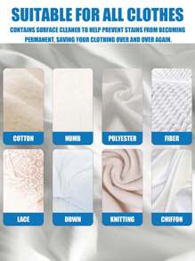 1 件衣物清洁剂 - 清洁衣物，去除污渍、油脂和泛黄。保持衣物表面清洁无污渍。 - 藍色 - 查看 8