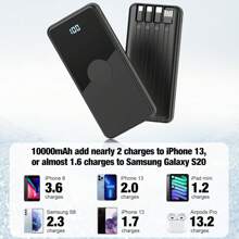Portable Charger With Built In Cables,High Speed Power Bank 10000mAh Travel Battery Pack 5 Outputs 3 Inputs Portable Phone Charger Backup Battery For Android Cell Phone, IPad,Tablets - 黑色 - 查看 7