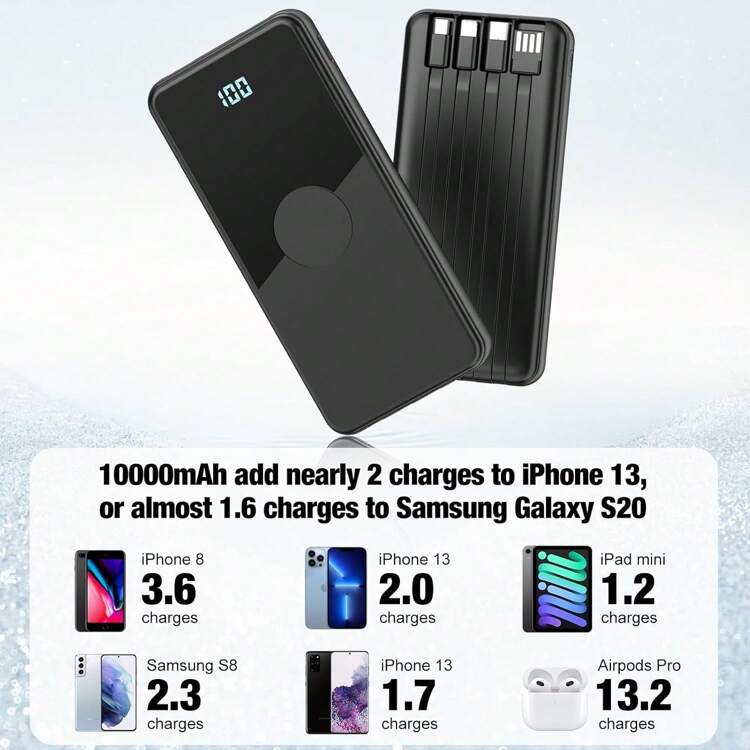 Cargador portátil, Batería externa talla grande delgada de 10000mAh, Batería portátil de doble USB, Carga rápida de teléfono portátil para iPhone 15 14 13 12 11 Pro, Samsung S22 S21, AirPods, iPad y talla grande - Negro - Añade 7
