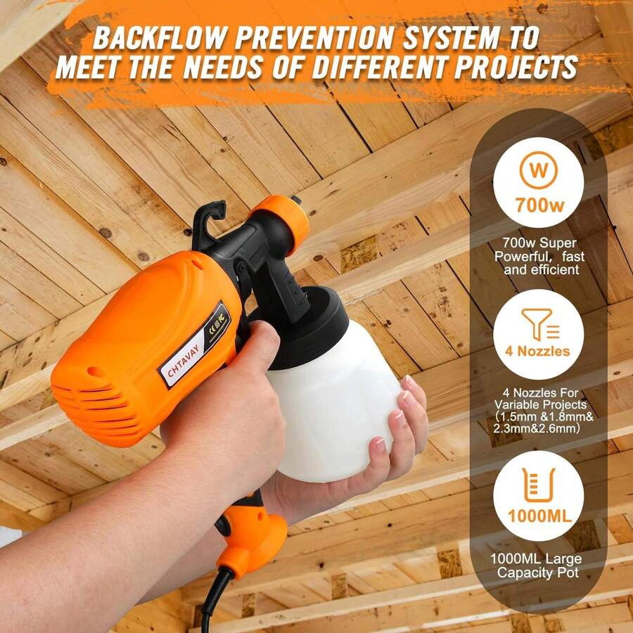 Paint Sprayer For Dewalt 20V MAX Battery, HVLP Spray Paint Gun With