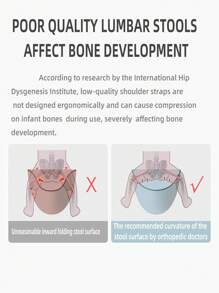 rooya baby 1pc Multifunctional Baby Carrier, Waist And Hips Support, Lightweight, Four Seasons, Easy , Ergonomic Nursing Tool And Travel Gear For Infants, Suitable For Daily Use (Navy Blue)