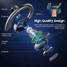 Wireless Headphones Wireless Earbuds 80hrs Playback Ear Buds Over-Ear Stereo Bass Earphones With Earhooks Microphone LED Battery Display For Sports/Workout/Gym/Running - 黑色 - 查看 6