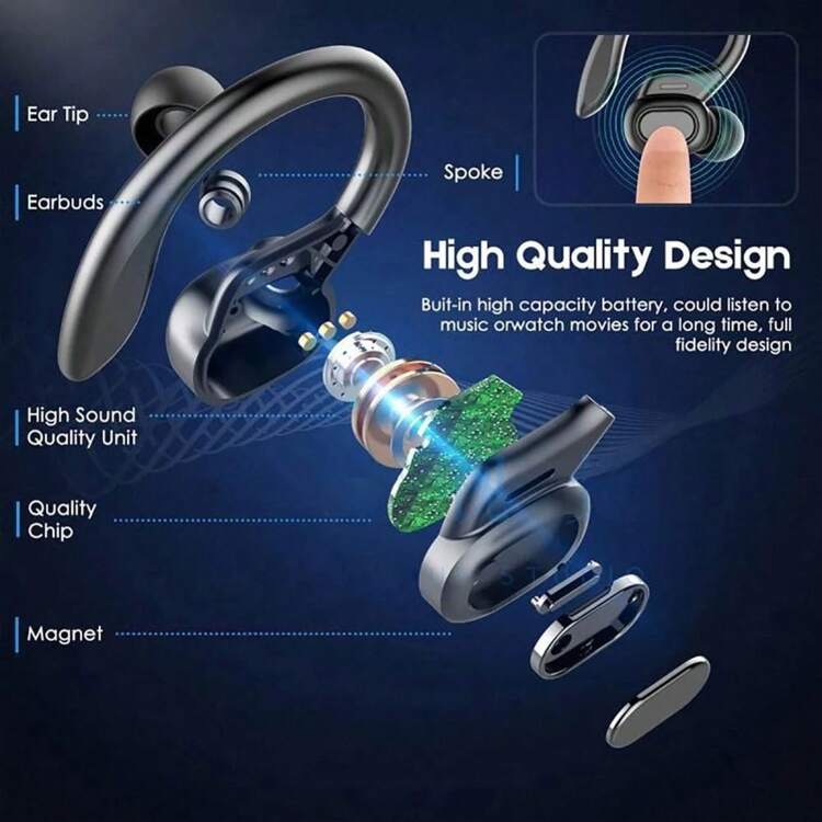 Wireless Headphones Wireless Earbuds 80hrs Playback Ear Buds Over-Ear Stereo Bass Earphones With Earhooks Microphone LED Battery Display For Sports/Workout/Gym/Running - Black - View 6