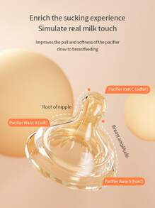 bbet 1pc 90ml PPSU Feeding Bottle For Newborns