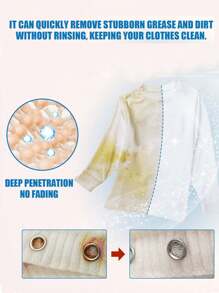 1 件衣物清洁剂 - 清洁衣物，去除污渍、油脂和泛黄。保持衣物表面清洁无污渍。 - 藍色 - 查看 6