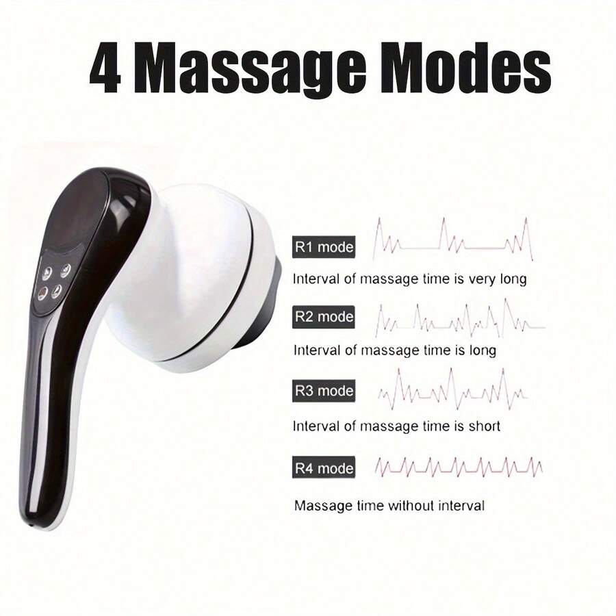 Handheld Massager, Body Massager For Full Body, Handheld Electric Body