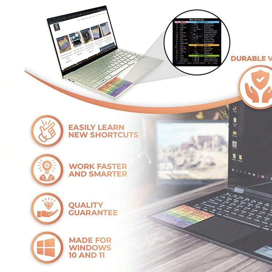 2Pieces Computer Reference Keyboard Shortcut Sticker Adhesive Sticker ...