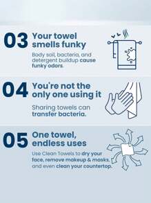 100% 生物基皮肤科医生认可面巾，温和去角质，一次性洗脸巾，卸妆干湿巾，50 片 - 有花紋 - 查看 7