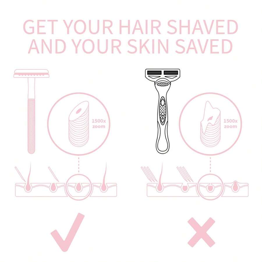 Women Safety Razor With 10 Double Edge Safety Razor Blades, Metal