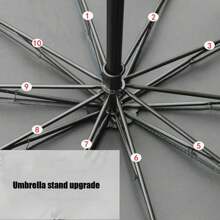 1 Stück zufälliges Blumenmuster Oversized 10-Bügel Regenschirm zum Falten, Damen Doppelzweck Sonnen- und Regenschirm, UV-Schutz sturmfest und regenfest, Sommer Abkühlung, Strand, Reise