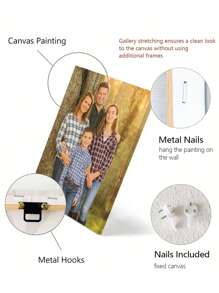 1pc Customizable Framed Canvas,Personalize With Your Photo, Perfect Gift For Family , Wall Art Home Decor, Valentine Day, Valentine Day Decor Gifts Birthday Graduation,Multi-Functional, ,Anti-Mold,Ornamental,Reusable,Exquisite,Stylish,High-Quality,Adorable,Modern,Custom,Unique,Personalized,Ideal Gifts For Him,Ideal Gifts For Her,Her,Boyfriend,Girlfriend,Dad,Mom,Family,Friends,Son,Daughter,Kids,For Anniversaries,For Birthdays,For Housewarming,For Graduation,Kitchen,Dining Room,Bedroom,Office,Living Room,Home,Garden,Tea Room,Home Decor