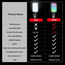 自拍环形灯 129 RGB 可充电夹子填充视频会议灯带前后夹,可调节 3 种灯光模式和 RGB 多级调光,适用于手机、iPhone、Android、iPad、笔记本电脑,适用于化妆、手机摄影、自拍、Vlog - 彩色 - 查看 3