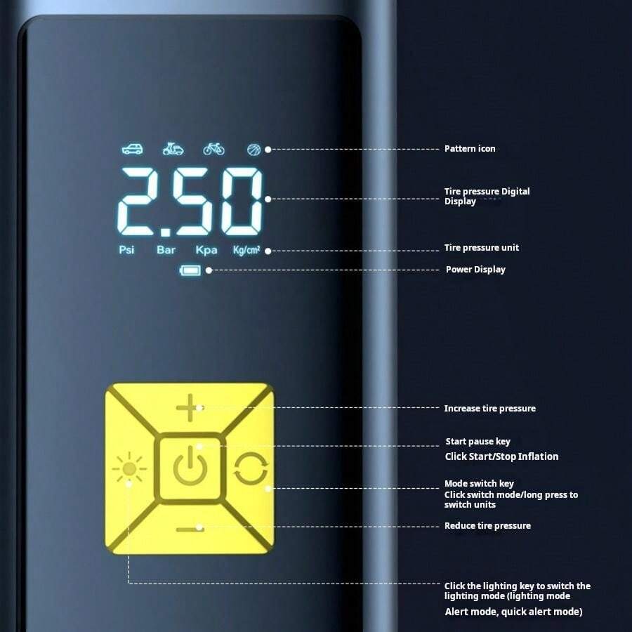 High Power Wired Inflator Portable Car Air Compressor Electric High