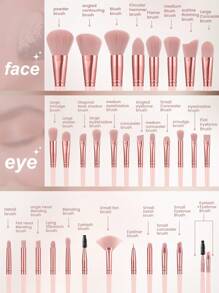 15-18-20-22-25-30-32 Pcs Light Pink Makeup Brush Set, High-Quality Synthetic Hair Eyeshadow Blending Brush Set, Cosmetic Tools,Giveaways,Professional Makeup Brushes,Complete Makeup Set - Baby Pink - View 3