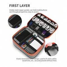 VALUEWIN Túi đựng đồ điện tử hai lớp, hộp đựng lớn đựng cáp điện tử, túi du lịch đựng đồ công nghệ đa năng, túi đựng cáp USB đựng phụ kiện điện tử, túi đựng cáp chống sốc hai lớp lớn đựng đồ dùng kỹ thuật số khi đi du lịch và công tác - Nhiều màu - Xem 3