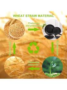 48pcs Black Wheat Straw Dinnerware, Plates And Bowls Set, Camping Dish Set For 12, Plastic Dinnerware Set, Dishwasher Safe Dinnerware Set,Unbreakable Plastic,Camper Dish Sets