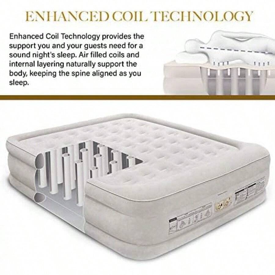 King Koil Plush Pillow Top Twin Air Mattress With BuiltIn HighSpeed