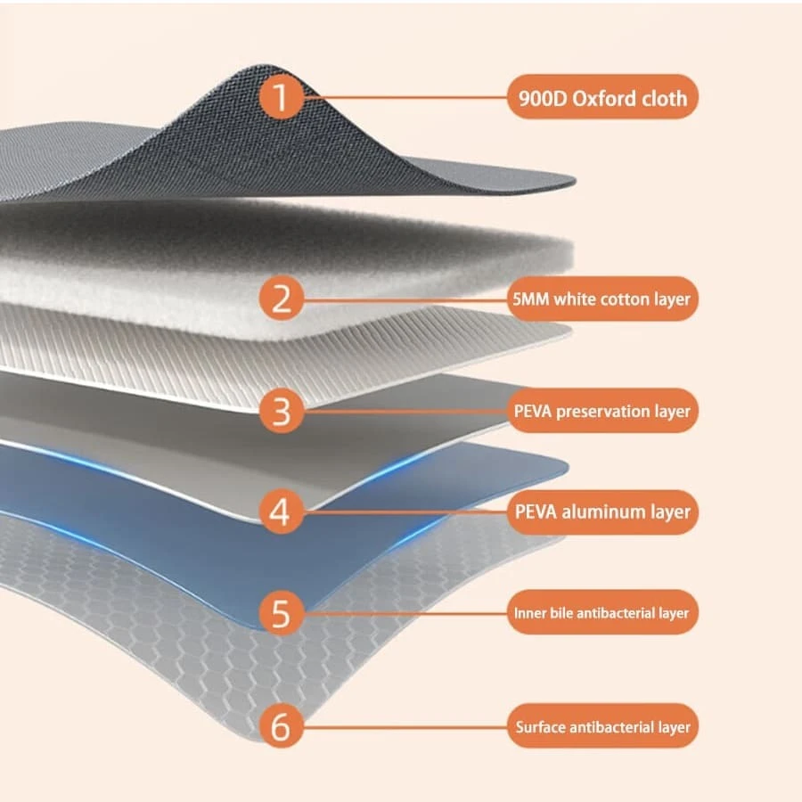 Large Insulated Bag Keep Food Hot Or Cold For Hours Grocery Bag