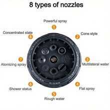 1 pieza Pistola de agua de alta presión, adecuada para jardín y lavado de autos, boquilla duradera de 8 funciones, presión de agua ajustable, herramienta de lavado de autos de mano resistente con 8 funciones - Multicolor - Ver 6