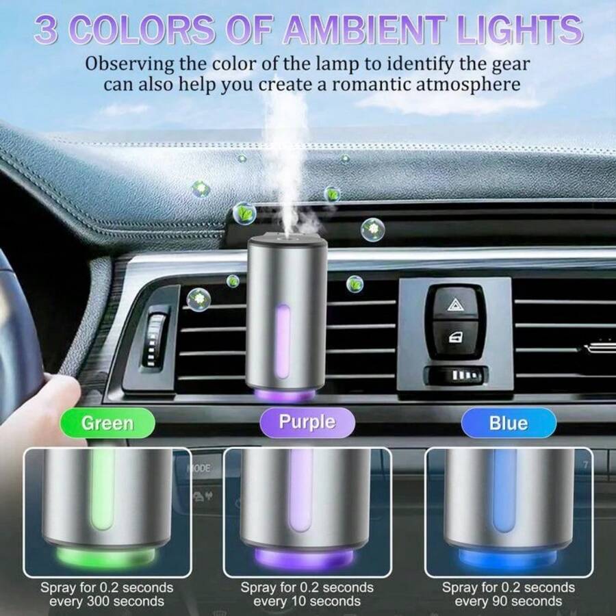 Car Air Freshener Upgraded Set, 3*10ml France Essential Oil, Three ...