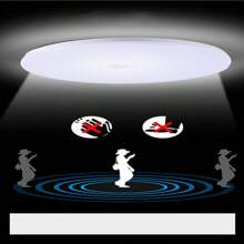 CANMEIJIA Modern LED Ceiling Lamps 220V Motion Sensor 12W/18W White Light 6500K LED Lights Ceiling Light For Kitchen Modern Ceiling Lamps Room Decoration - White Border - View 3