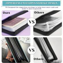 12 Pcs A6 Binder Pockets With No Zippers, Zipless Budget Envelopes For The Cash System, A6 Binder Pouch For 6 Ring Binder, Money Folder Organizer, Clear PVC Savings Challenges Envelopes, 12PCS. Back To School, School Supplies