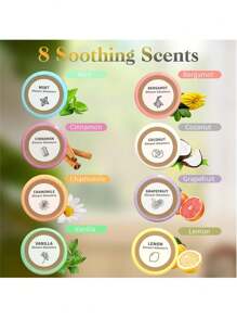 8件香薰蒸汽淋浴礼盒套装 - 含精油和浴盐的沐浴球。送给妈妈和爱人。居家水疗和自我护理的理想之选。母亲节、生日礼物，以及情人节男女皆宜的完美礼物。 - 1PCS - 查看 5