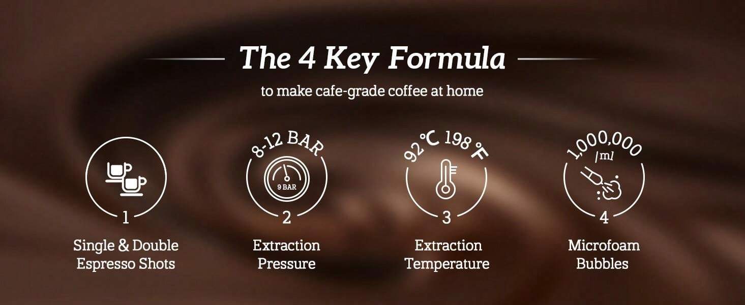 Neretva Neretva Espresso Machine 15 Bar, 2 In 1 Professional Coffee And