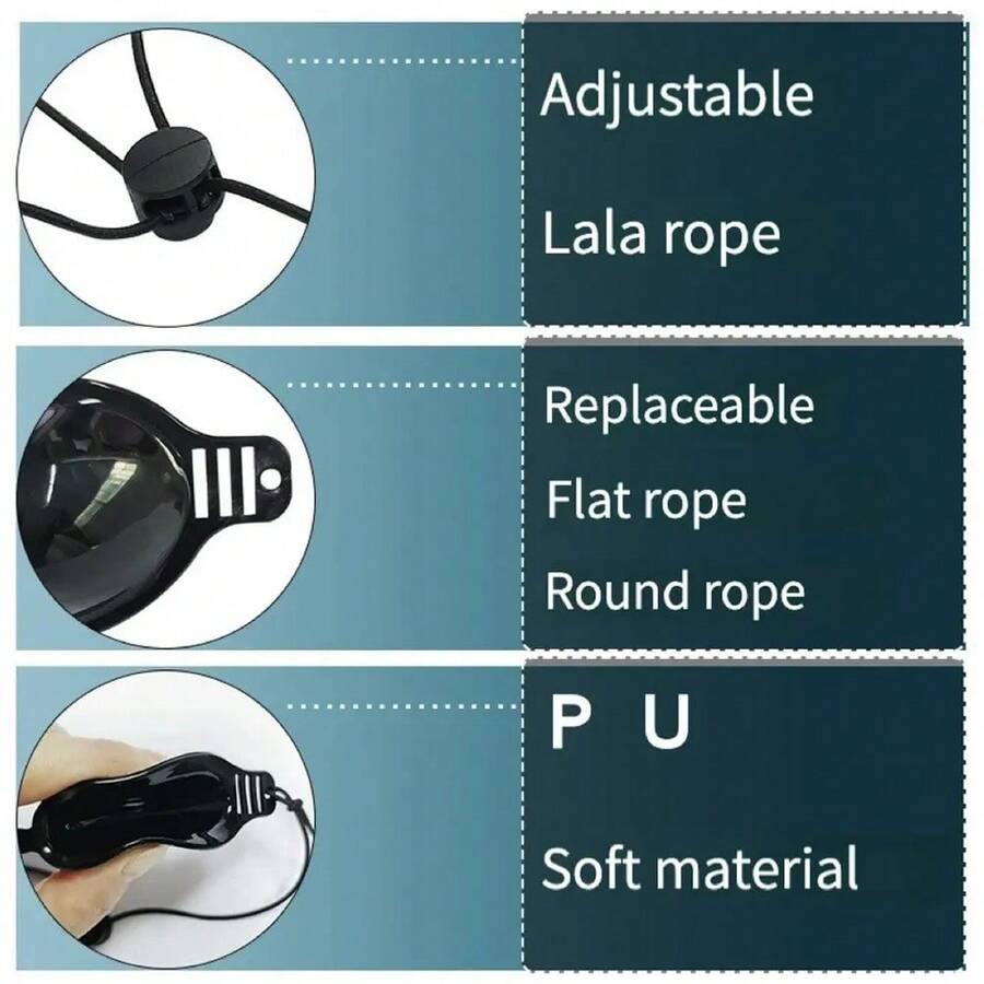 Eyepatch Goggle For IPL Laser Safety Glasses Red Light Therapy & Laser