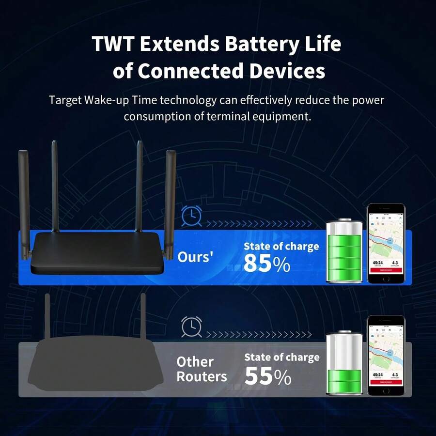 N300 Easy Setup Wireless WiFi Router Smart Home Router 2 X