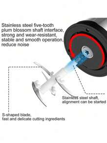 Picador De Alimentos Moedor De Carne Mixer Elétrica Processador Cozinha Casa Alho 220V 2L ou 3L
