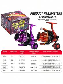 SOUGAYILANG Ambidextrous Fishing Reel - Ultra Smooth, High Gear Ratio, Durable Aluminum Spool, Corrosion-Resistant, Saltwater And Freshwater Compatible, Metal Spinning Reel For Anglers Of All Levels