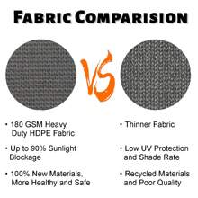1PC High Quality Privacy Fence Screen Shade Cover Windscreen Mesh Garden Patio New HDPE For Outdoor Patio Deck Backyard Porch - Brown - View 5