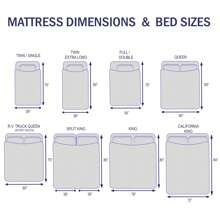 Classic 4-Piece Bed Sheet Set By Sweet Home Collection, Complete With 2 Pillowcases, 1 Fitted Sheet, And 1 Flat Sheet – DEEP POCKET, Soft, Breathable, Perfect For All Seasons, Lightweight For Everyday Use, OEKO-TEX Certified, Includes No Harmful Substances Or Chemicals. Perfect For All Age Groups! Great Gift Idea. Fast Shipping! Choose From Wide Variety Of Sizes And Color Options For Any Decor. Embroidered Pillowcases. Available Sizes, Twin, Twin Extra Long, Full, Queen, RV Queen/Short Queen, King, California King, Split King/Double King - 象牙 - 查看 6