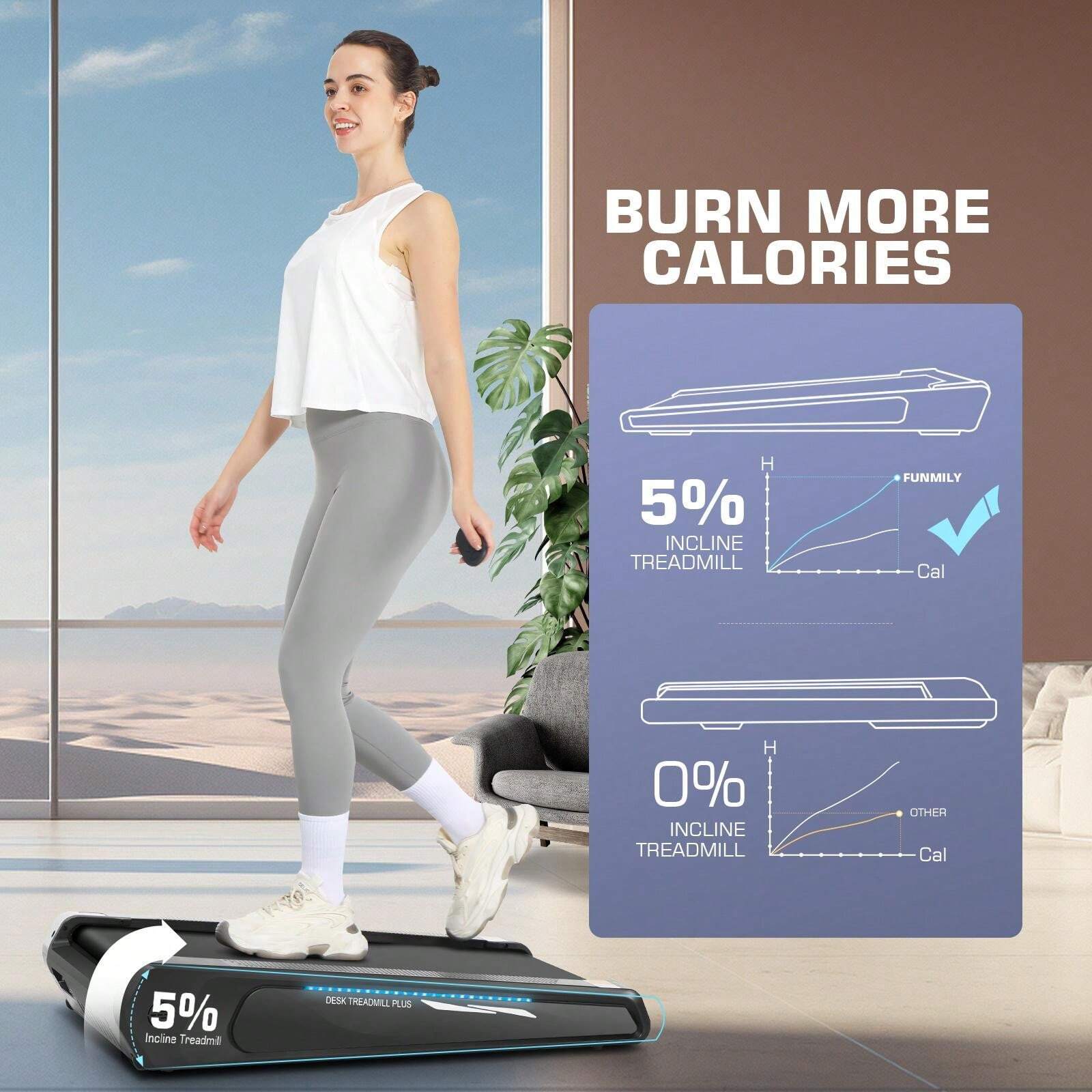 sytiry Smallest Walking Pad With 5 Incline, 2 In 1 Under Desk