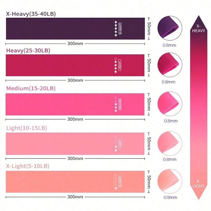 5 Yoga Resistance Bands For Full Body Workouts, Hip, Leg And Arm