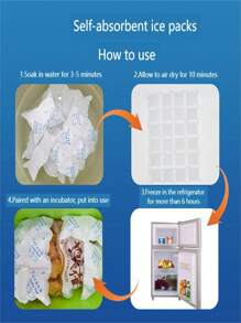 Pachete cu gheață de aviație cu auto-adăpare cu grilă 12/24, pentru livrarea alimentelor, camping, plaje - păstrați-vă alimentele și băuturile la rece oriunde! Grilele multiple pot fi tăiate și utilizate liber (textul de pe ambalajul exterior al diferitelor loturi este supus produsului real)