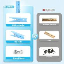 1 szt. Klips do ubranek dla dzieci, plastikowa szpilka do pieluch z wodoodporną torbą, wielofunkcyjne rzemiosło DIY, ujawnienie płci, prezenty na baby shower, organizer