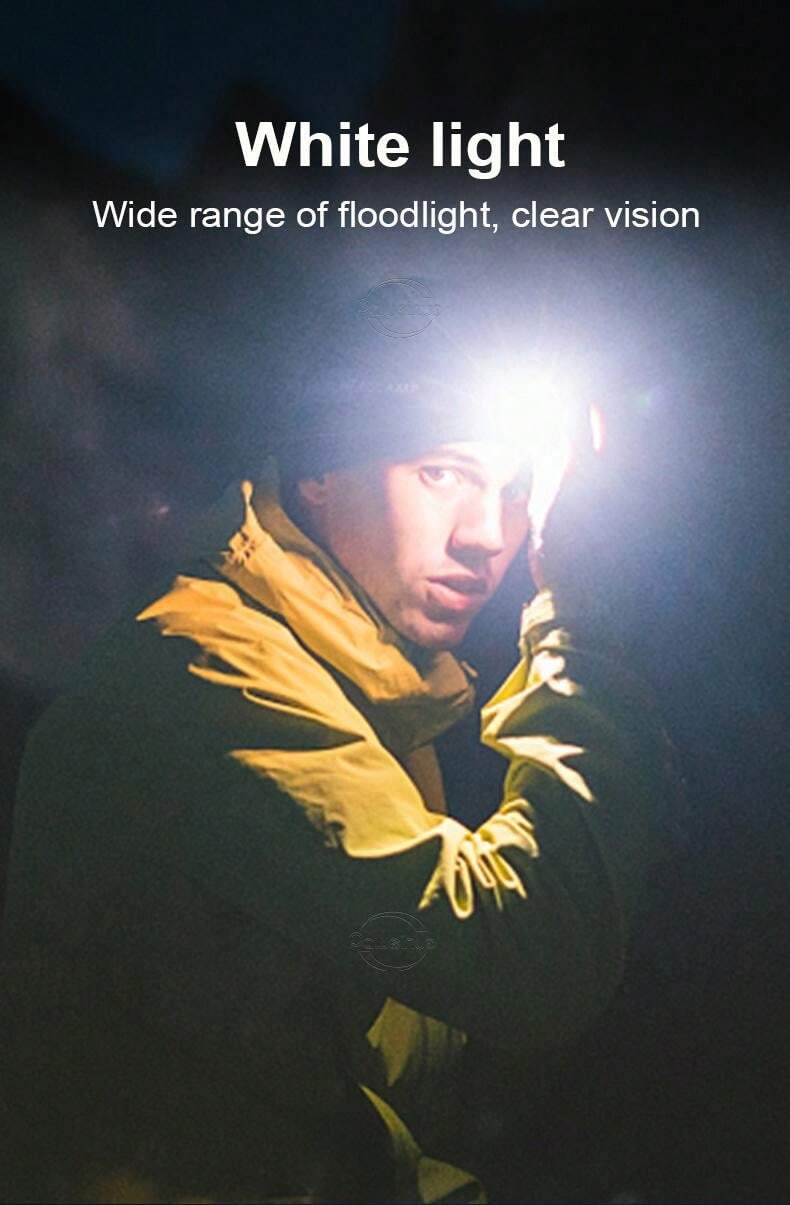 High Lumen Super Bright COB Headlight BuiltIn Battery LED Headlight