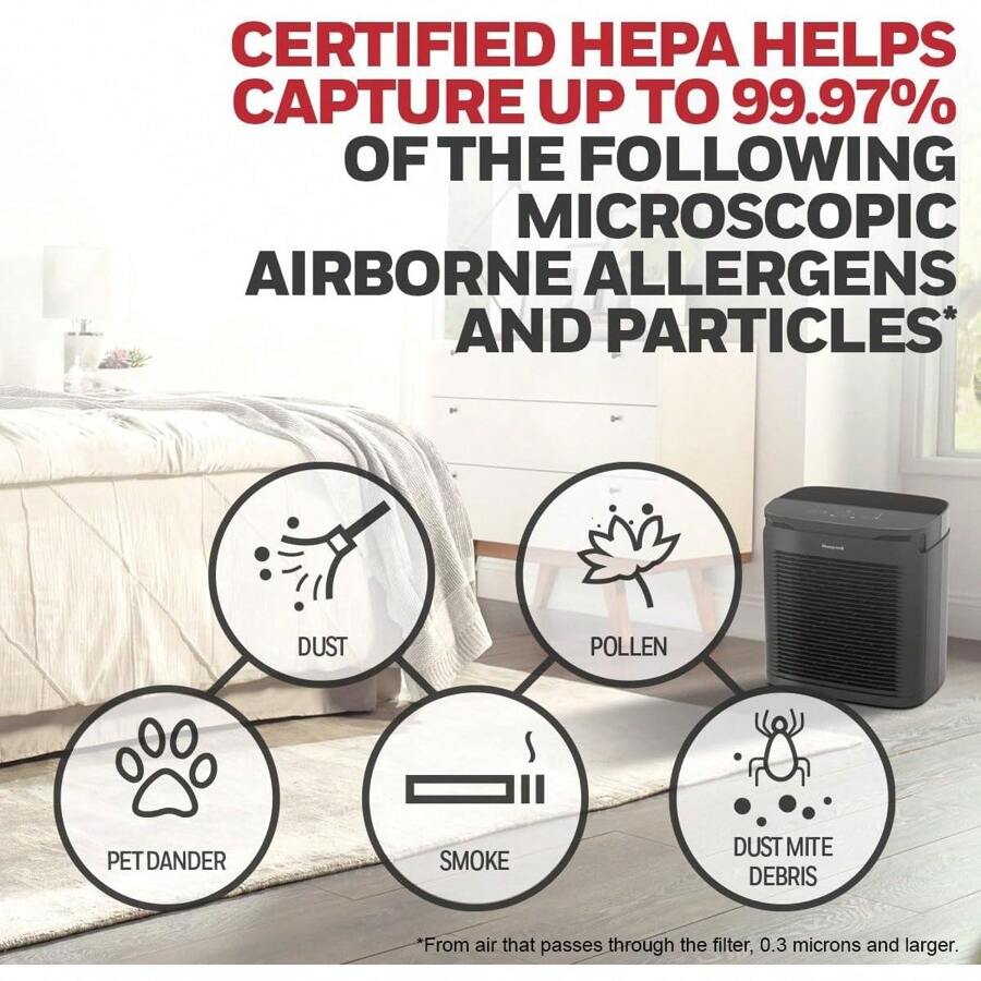 Honeywell PowerPlus HEPA Air Purifier For Home, MediumLarge Rooms